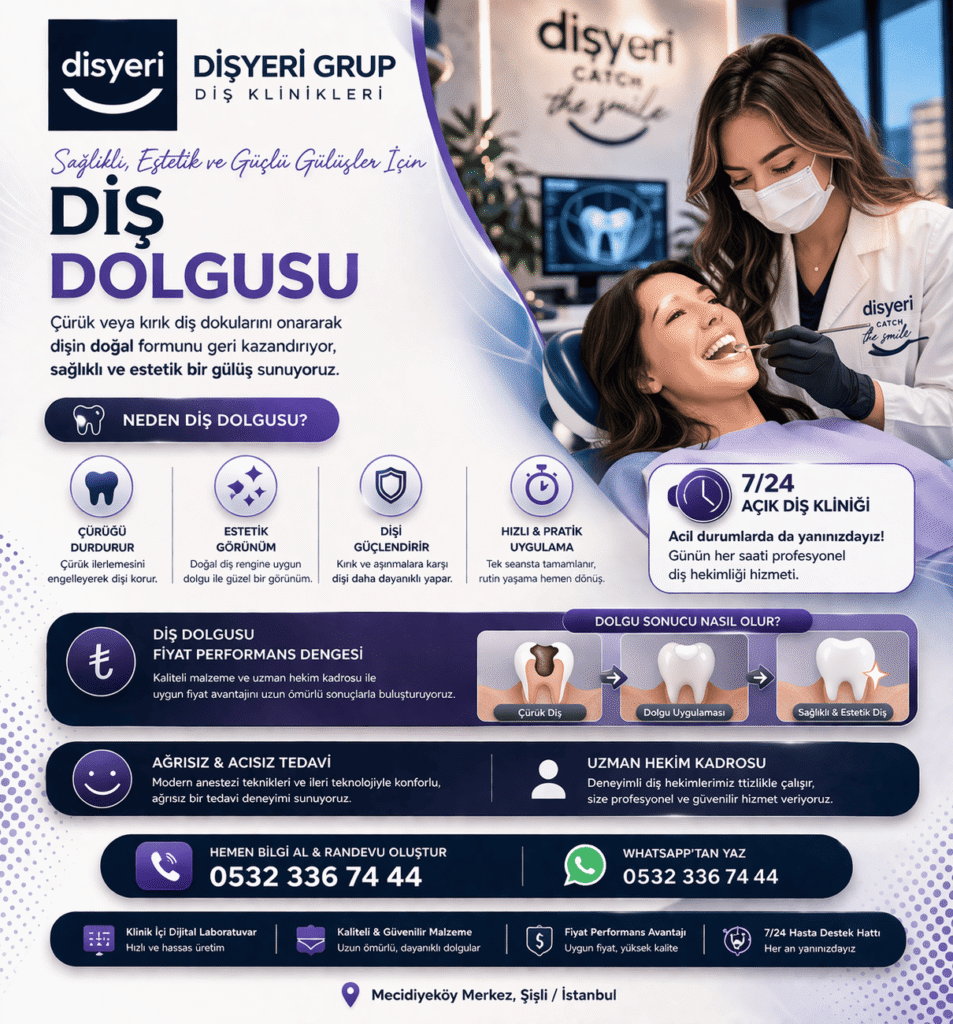 Hasta Koordinatörü - Diş Dolgusu Kırık Diş Dişyeri Grup Mecidiyeköy