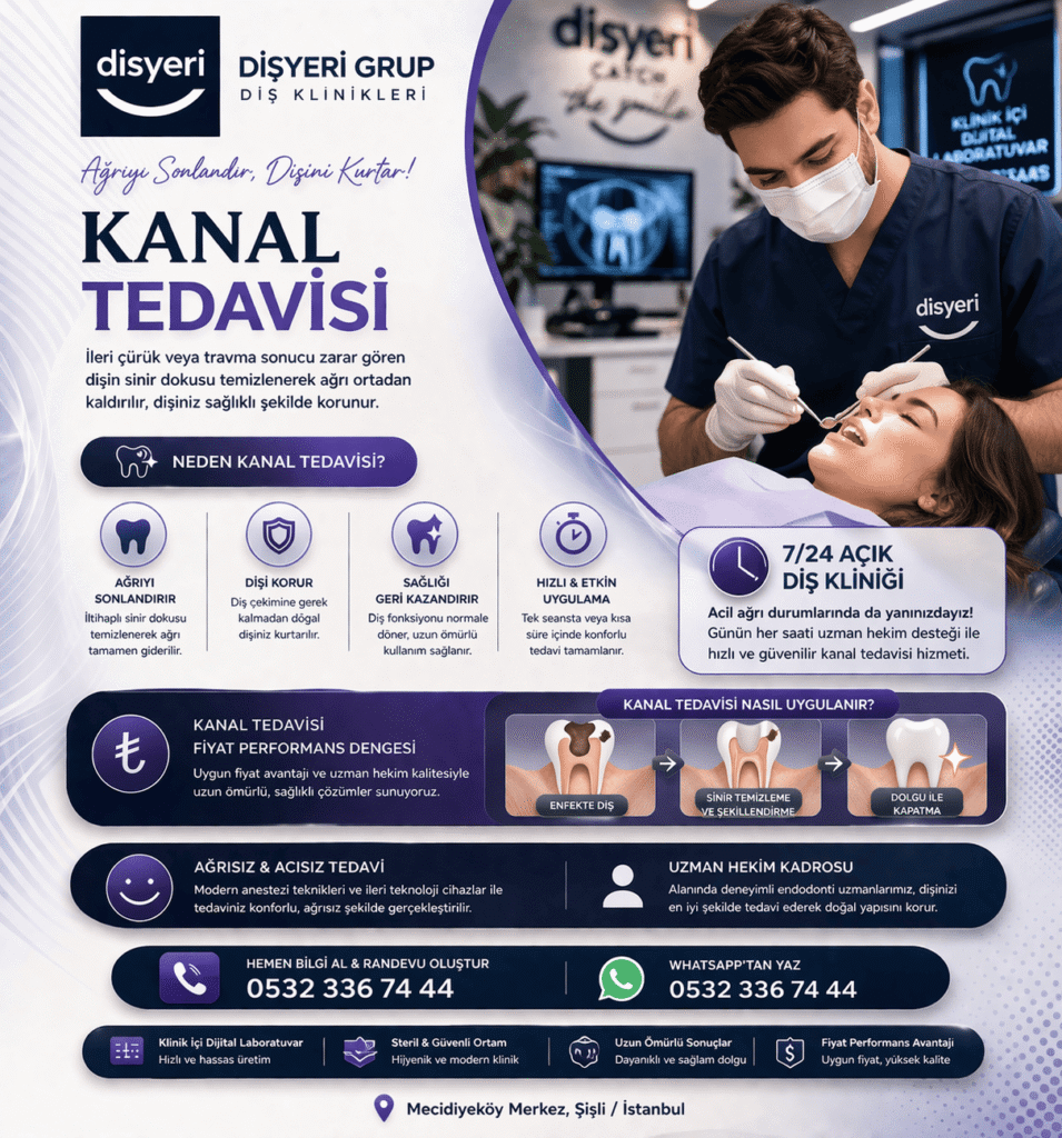 Hasta Koordinatörü - Diş Kanal Tedavisi Dişyeri Grup Mecidiyeköy