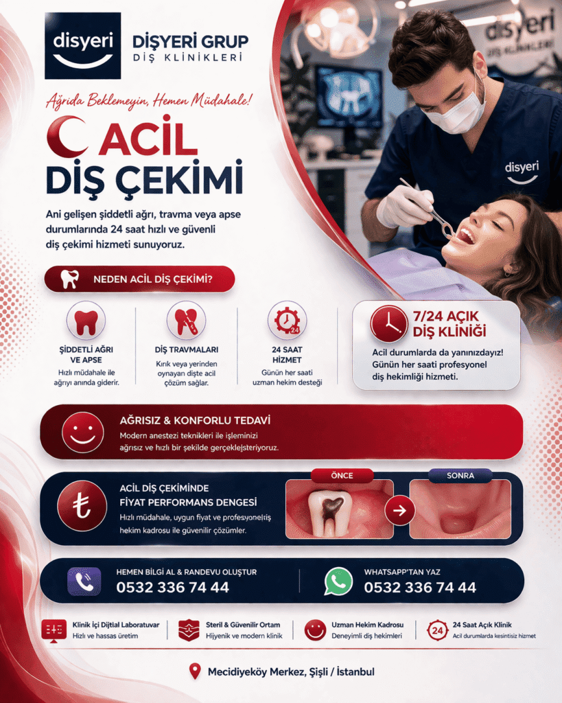 Hasta Koordinatörü - Acil Diş Çekimi Eksik Diş Tedavisi Dişyeri Grup Mecidiyeköy